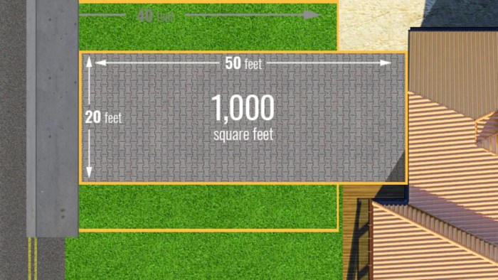 It costs 0.50 per square yard