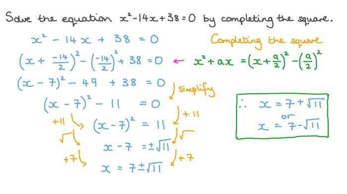 Isoke is solving the quadratic equation by completing the square.